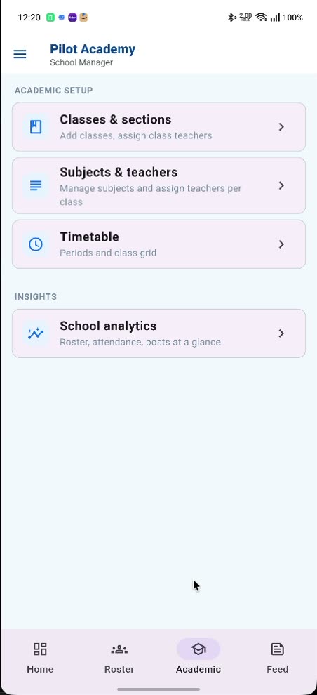 The Academic setup screen at Pilot Academy: Classes and sections for adding classes and assigning class teachers, Subjects and teachers for managing subjects and assigning teachers per class, and Timetable for periods and the class grid, above an Insights section.